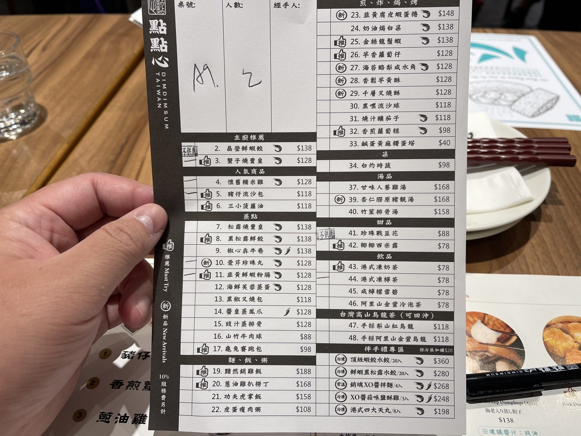 [新北林口] 點點心林口三井店，人氣超夯必吃港式飲茶，林口龜山美食推薦！ @尼豪的美食旅行手札