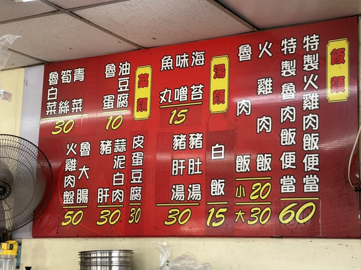 [台南南區] 東門嘉義火雞肉飯，CP破表火雞肉飯20、豬肝蒜泥白肉30，在地小吃美食推薦！ @尼豪的美食旅行手札