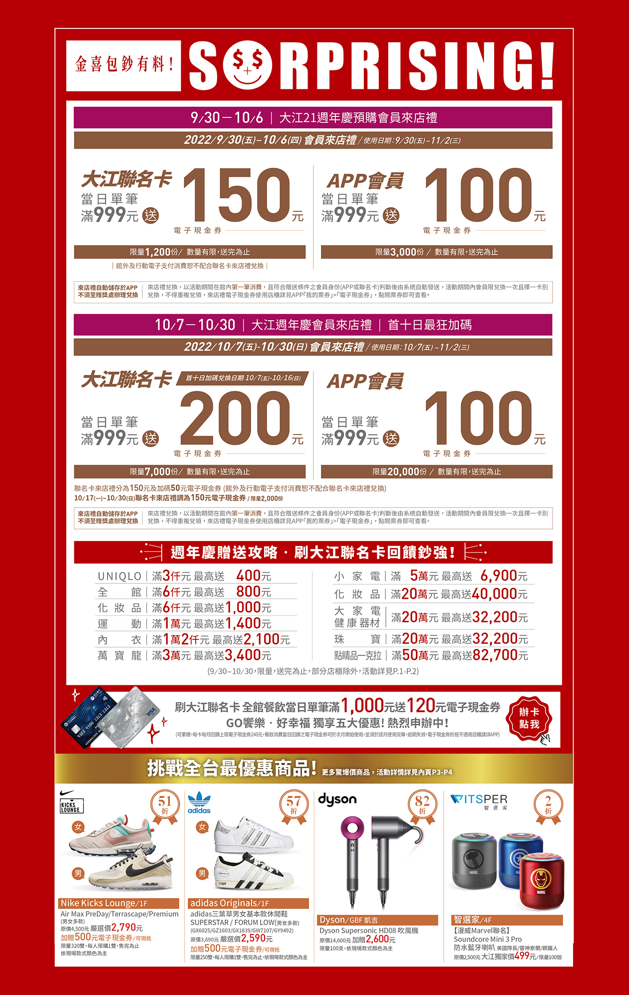 大江購物中心週年慶，百家品牌金喜包！心臟爆擊金選商品NIKE 5.1折起！ @尼豪的美食旅行手札