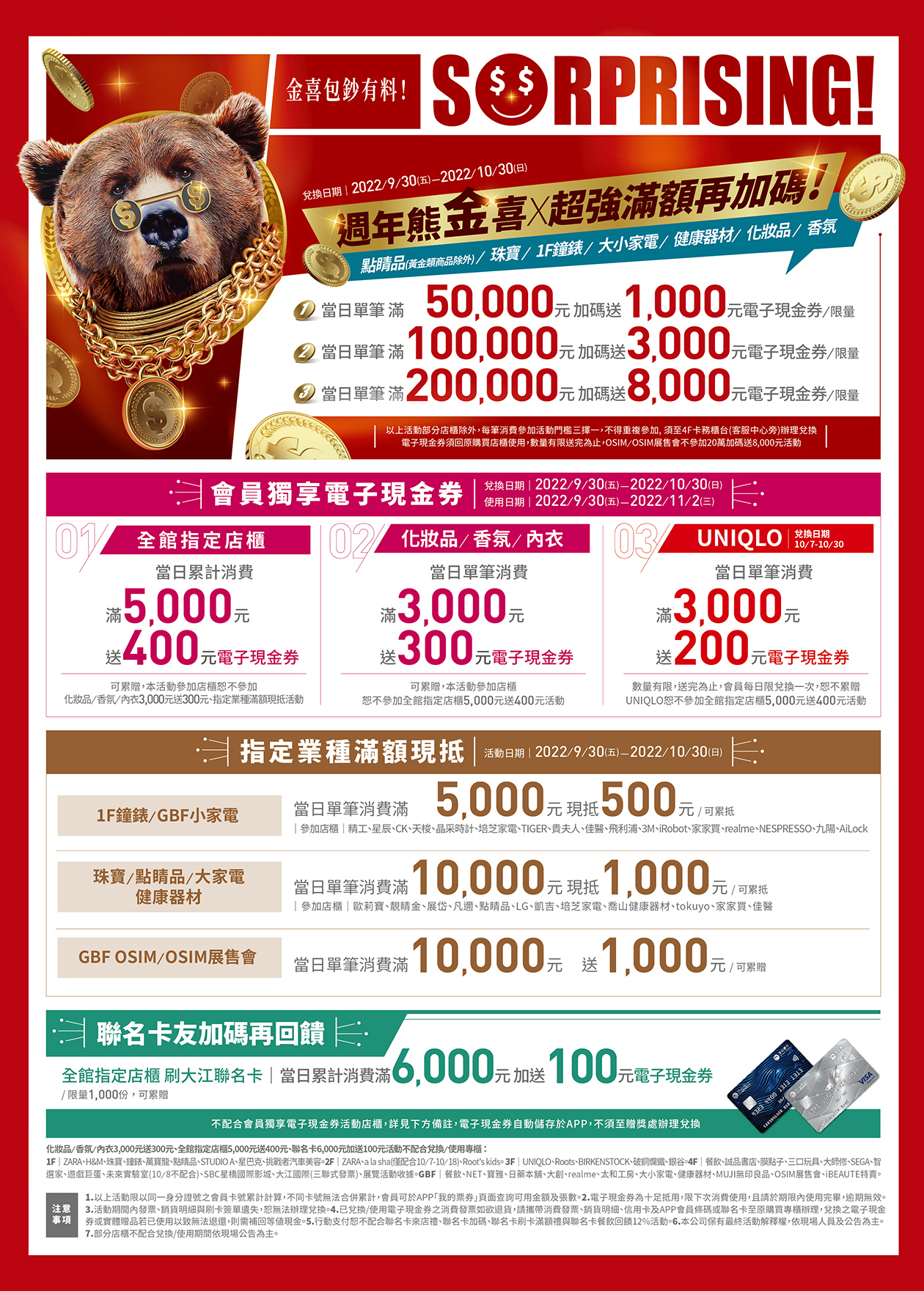 大江購物中心週年慶，百家品牌金喜包！心臟爆擊金選商品NIKE 5.1折起！ @尼豪的美食旅行手札