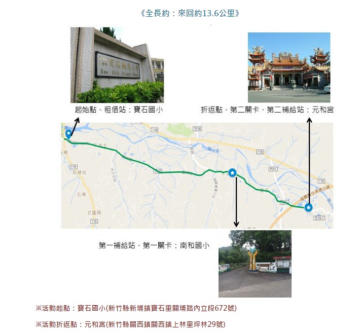 [新竹] 2016新竹縣自行車節暨客家童玩嘉年華 單車樂活遊新竹 還可抽大獎唷 悠遊自在親子單車輕旅行 @尼豪的美食旅行手札