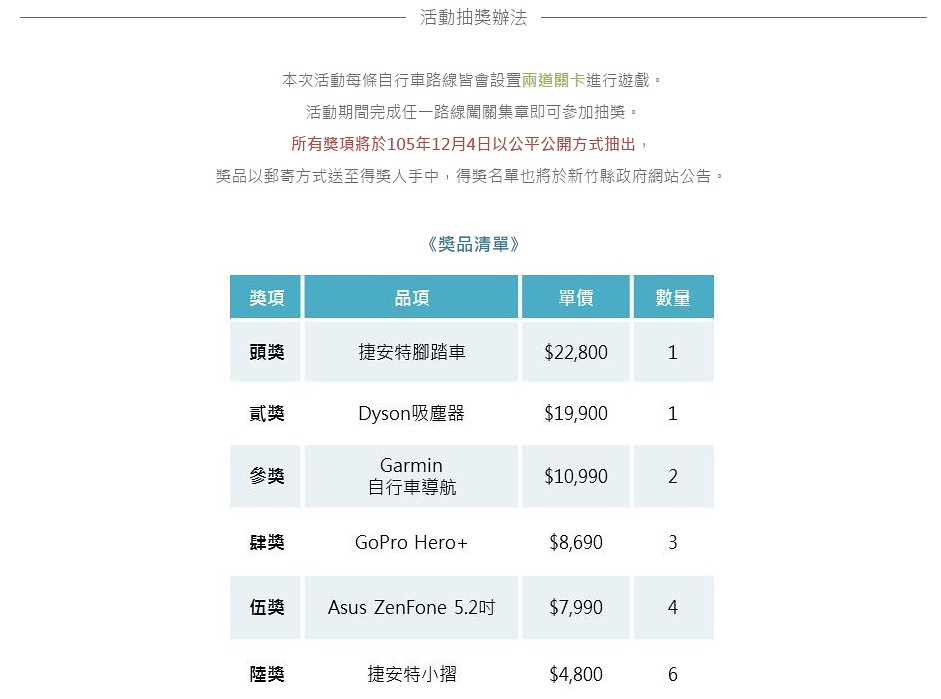 [新竹] 2016新竹縣自行車節暨客家童玩嘉年華 單車樂活遊新竹 還可抽大獎唷 悠遊自在親子單車輕旅行 @尼豪的美食旅行手札