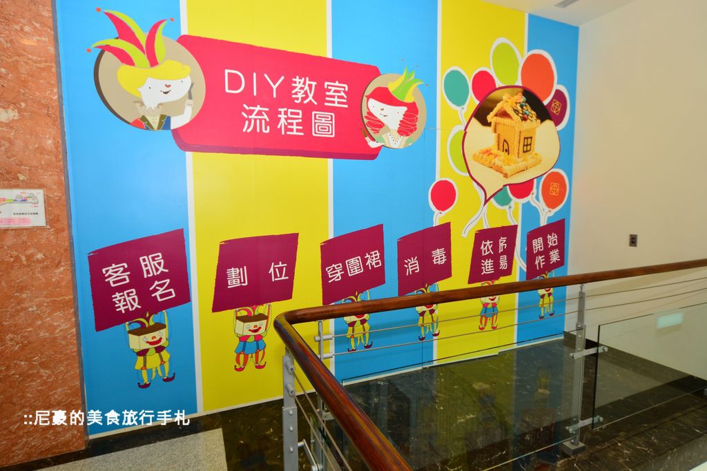 [桃園蘆竹] 卡司.蒂菈樂園 金格觀光工廠 假日親子同遊好去處 桃園景點觀光工廠推薦 @尼豪的美食旅行手札