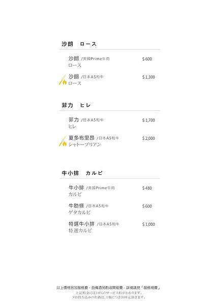 [台中西區] 華屋燒肉~隱身巷內的日式燒肉，傳承20年歷久彌新的好滋味，台中和牛燒肉約會餐廳推薦！ @尼豪的美食旅行手札